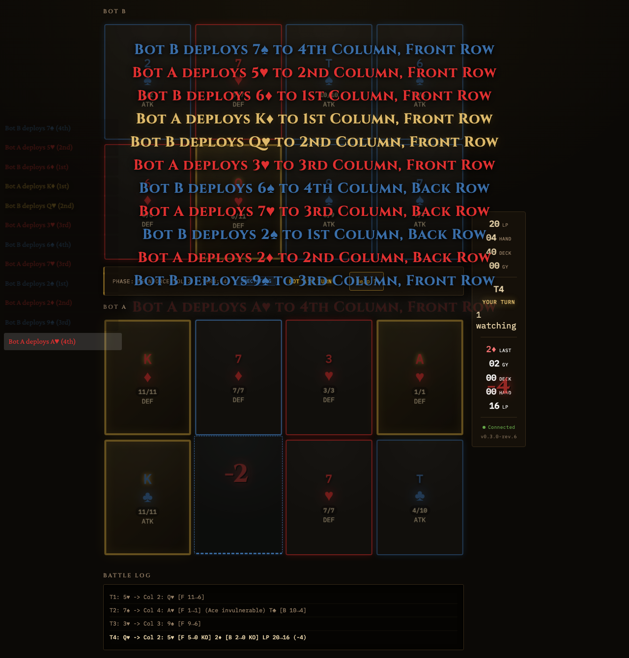 Dynamic Reinforcement